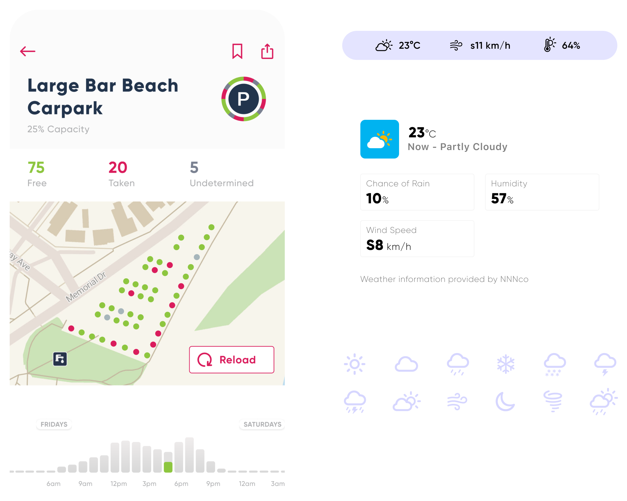 Screenshots and graphic of the Newcastle app showing live parking info and elements of the weather features.